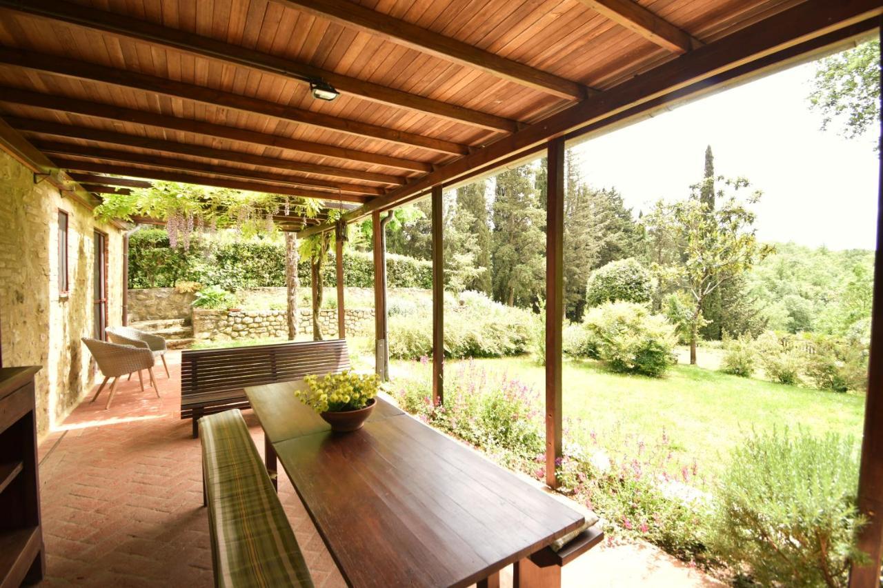 Vakantiehuis Villa Siena Siena