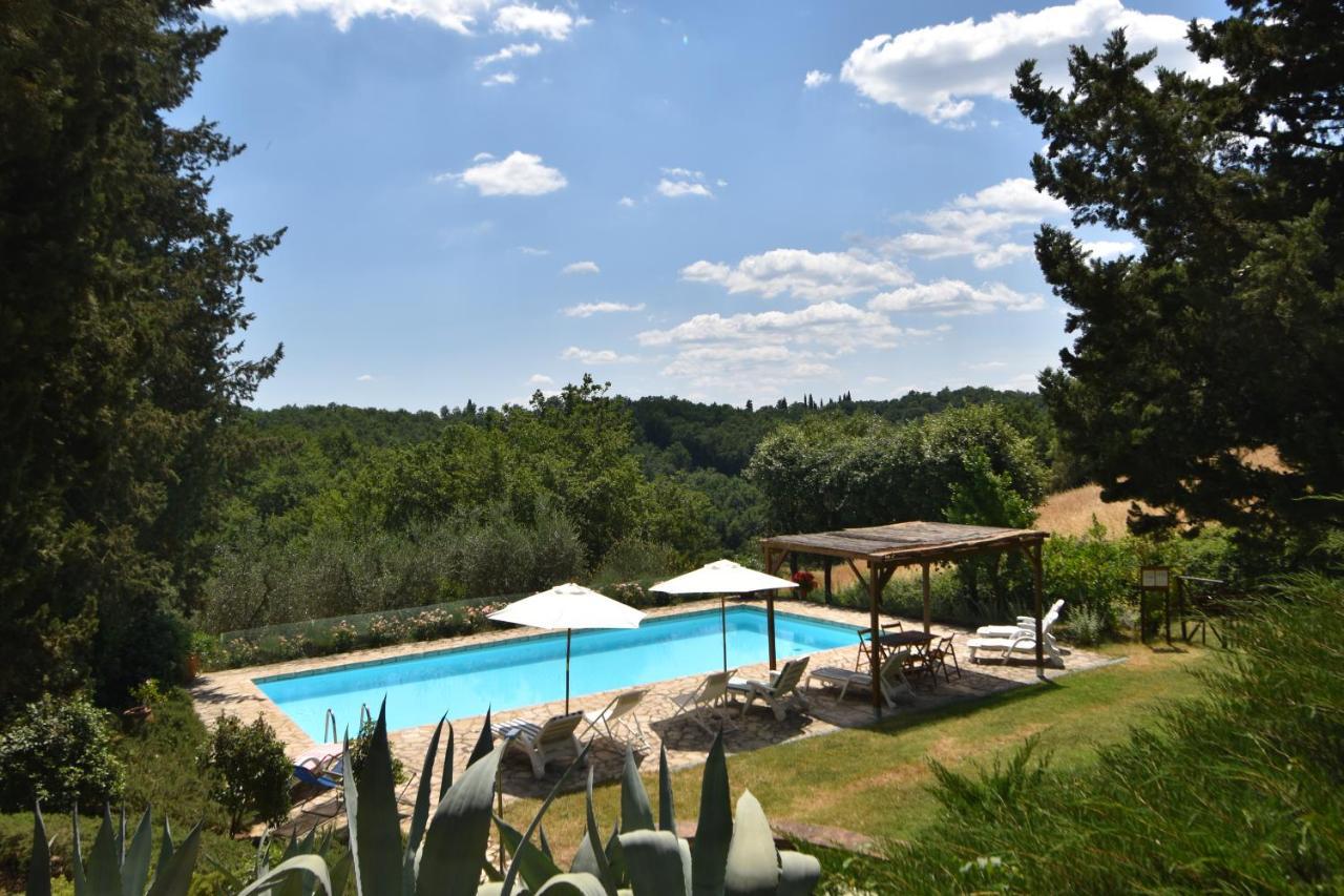 Hébergement de vacances Villa Siena Sienne